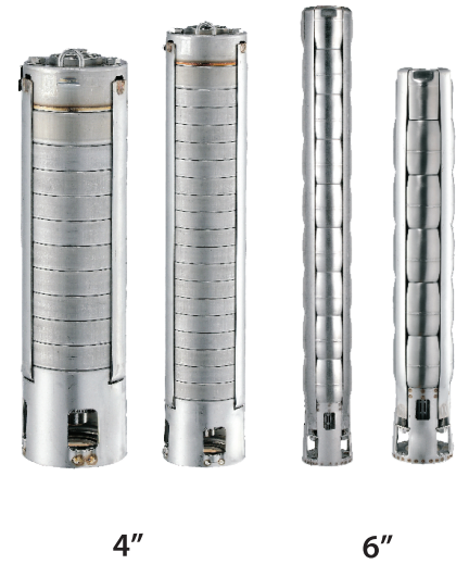 https://ptkmcl.com/SP - Submersible Borehole Pump Stainless Steel